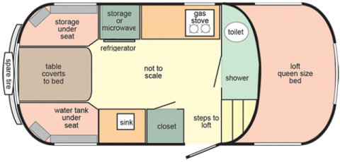Scamp 19 Deluxe Layout B Scamp 19 Deluxe Layout B